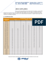 Tabla de Capilares Refrigeracion