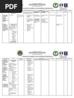 Content HA Syllabus