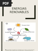 Energías R.