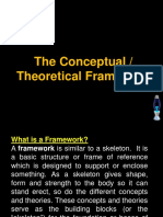 Theoretical Conceptual Framework