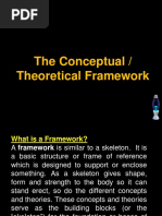 Theoretical Conceptual Framework