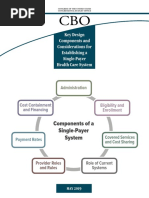 CBO Report On Single-Payer Health Care