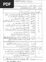 Nida' (Panggilan) Tarawih