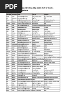 2015 Webinar Participants Mobile Tech For Events 1