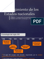 El Surgimiento de Los Estados Nacionales