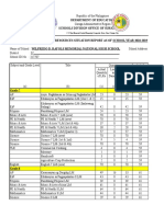 Customized IPCR - OPCR.developmental Needs Template