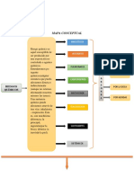 Mapa Conceptual, Riesgo Químico 12