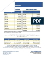 Genset Rent Price