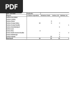 Tema Excel Proiect TIC CECCAR