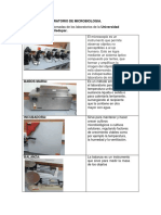 Equipos Del Laboratorio de Microbiologia