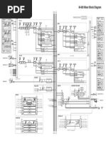 M-400 Mixer Block Diagram: CH 1-24 Main L