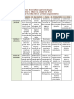 Rúbrica para Evaluar La Redacción de Un Texto Argumentativo