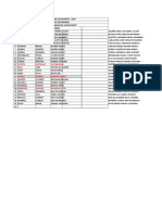 Nóminas de Matricula de Secundaria 2019 - Profesores