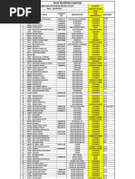 Bangalore Nidagatta Road Project Nh-275 Date:-15-04-2019 Eid Employee Name Designation Remarks ch:71 Contact NO. SUB Department