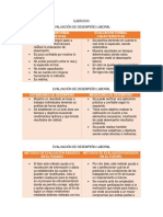 Evaluación de Desempeño Laboral