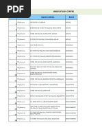 NISM V A Sample 500 Questions