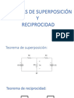 2) Superposicion