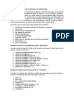 Empresas Contratistas de Perforación Diamantina