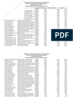 Nomina - Federal - Qna 052017 PDF