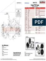 Crown PTH Frame Crown PTH Frame: Key Differences