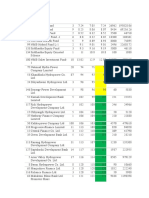 Nepse Data