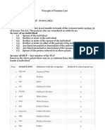 Relative' For Taxes On Gift - Section 56 (2) : in Case of An Individual