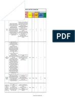 Matriz de Jerarquizacion de Controles