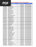 Re-Checking Result of December 2018 Examination (Class-1) : Registration No. Name of Student Semester Date of Decl. Status