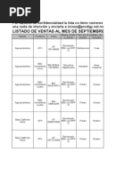 Inmuebles Adjudicados y Derechos Litigiosos Con Garantias Hipotecarias Colaterales Disponibles en La República Mexicana