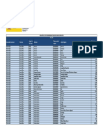 Relacion ESP Zonas No Blancas NGA 2016 PDF