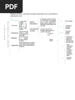 Actividad 1. Conceptos Base