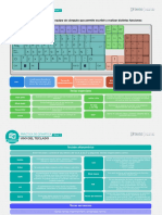 Infografia 1 Uso 