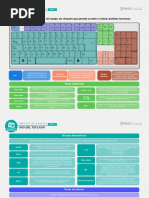 Infografia 1 Uso 