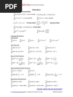 Common Derivatives Integrals