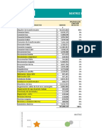 Matriz BCG en Excel