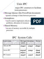 Message Queues