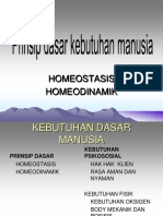 Kebutuhan Dasar Manusia