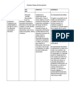 Paralelo Clase de Documentos