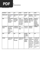 1 - Principios de Medición de La Calidad Del Aire