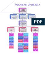 Carta Upsr 2017