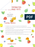 The Determination of Exchange Rate: BY Annisa Ramadhani Bertha Muhammad Karina Fitri Zahira Salsabella