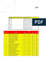 Hasil To Tobasa 2019 Sumatera Utara