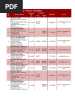 Gulshan Societ - Standing Committee