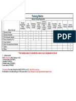 Training Matrix