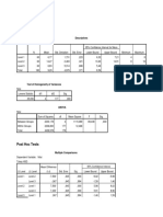 Oneway Analisis