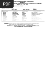 RA CPArem Mla May2019 PDF