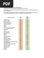 Ejercicio en Clase P3.2, P3.3, y P3.6