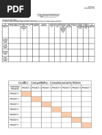 CDP Form 4 - AIP