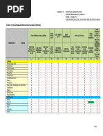 TABEL ITBX Dki Jakarta PDF