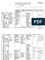 PlanAnual Ingles 7 20162017